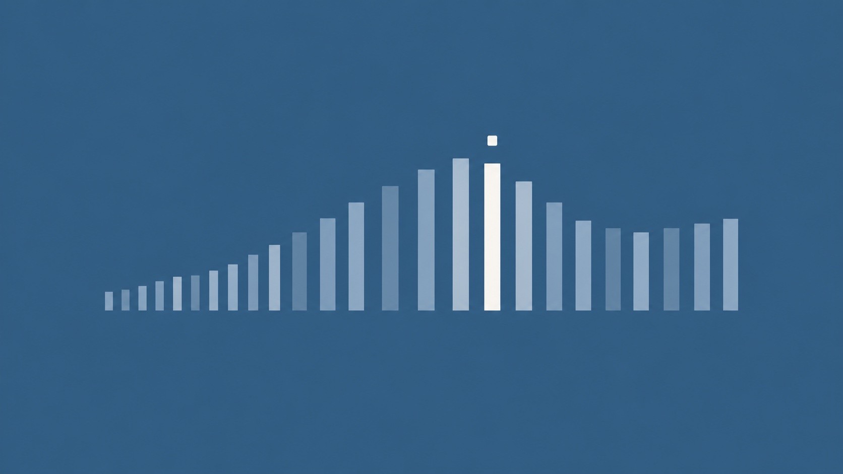 Pale blue bars rise to a peak and fall against a deep blue background, representing changing contact center demand.